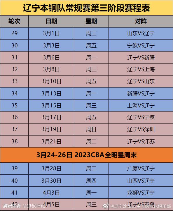 以电影内容为创意来源，融入世界观共创理念2022年迷你创想、星跳文创出品的电影《迷你世界之觉醒》即将上映，此次电影主题首次围绕 “迷你宇宙”世界观中的熊星域——迷拉星正式呈现，以迷你粉丝们熟悉的卡卡妮妮新的冒险故事作为整体创意与主题来源，同时在平台内开启电影《迷你世界之觉醒》主题赛事，给予用户更沉浸故事体验和共创参与感